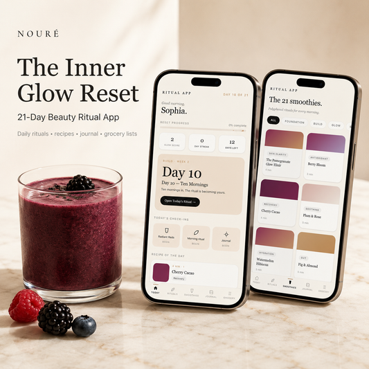 The Inner Glow Reset — 21-Day Beauty Ritual Program